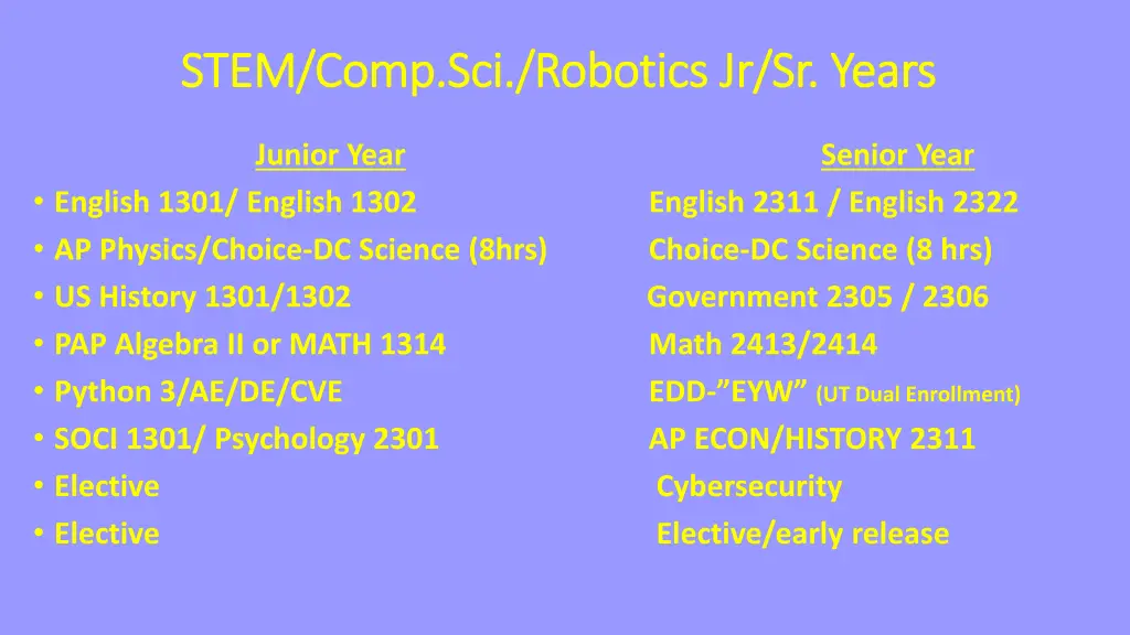 stem stem comp sci comp sci robotics jr sr years
