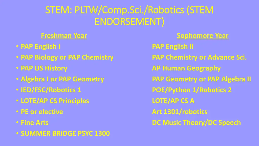 stem stem pltw