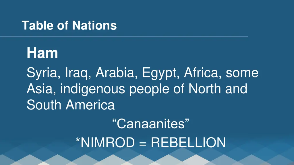 table of nations 1
