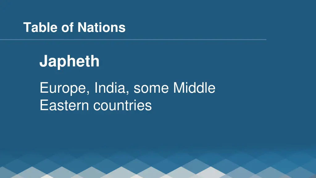 table of nations