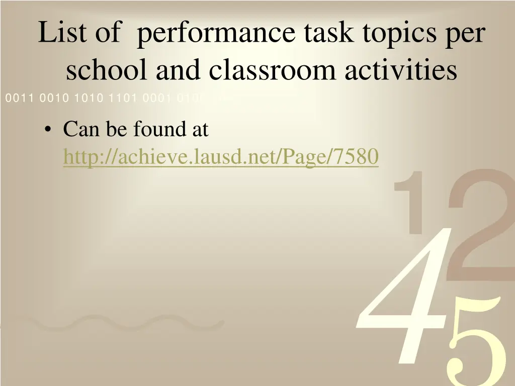 list of performance task topics per school