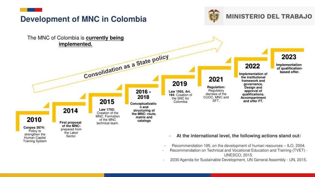 development of mnc in colombia