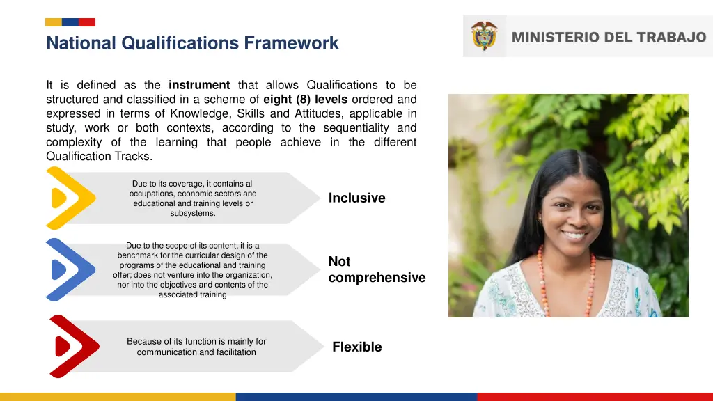 national qualifications framework