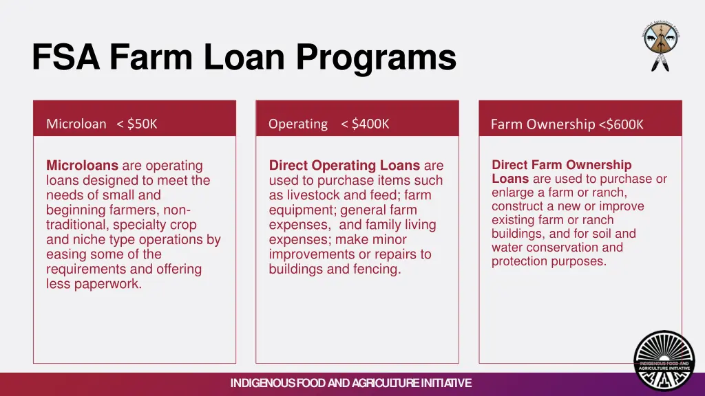 fsa farm loan programs