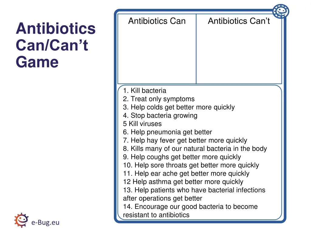 antibiotics can