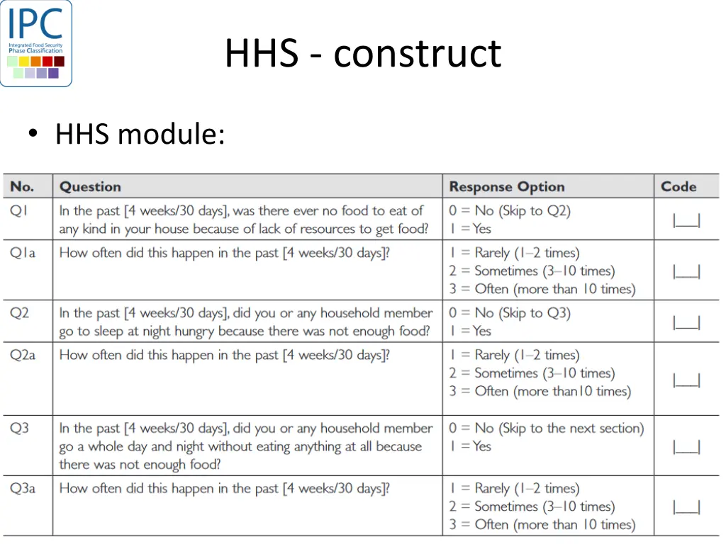 hhs construct 1