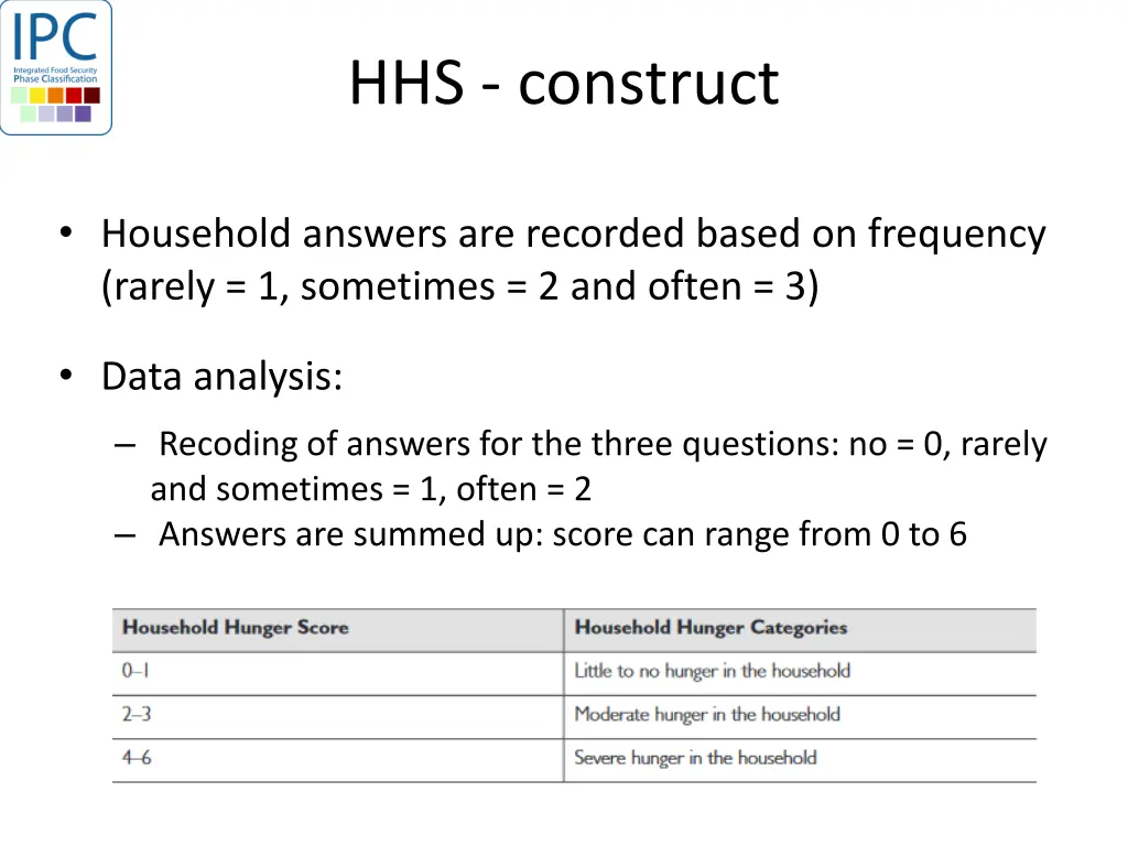 hhs construct 2