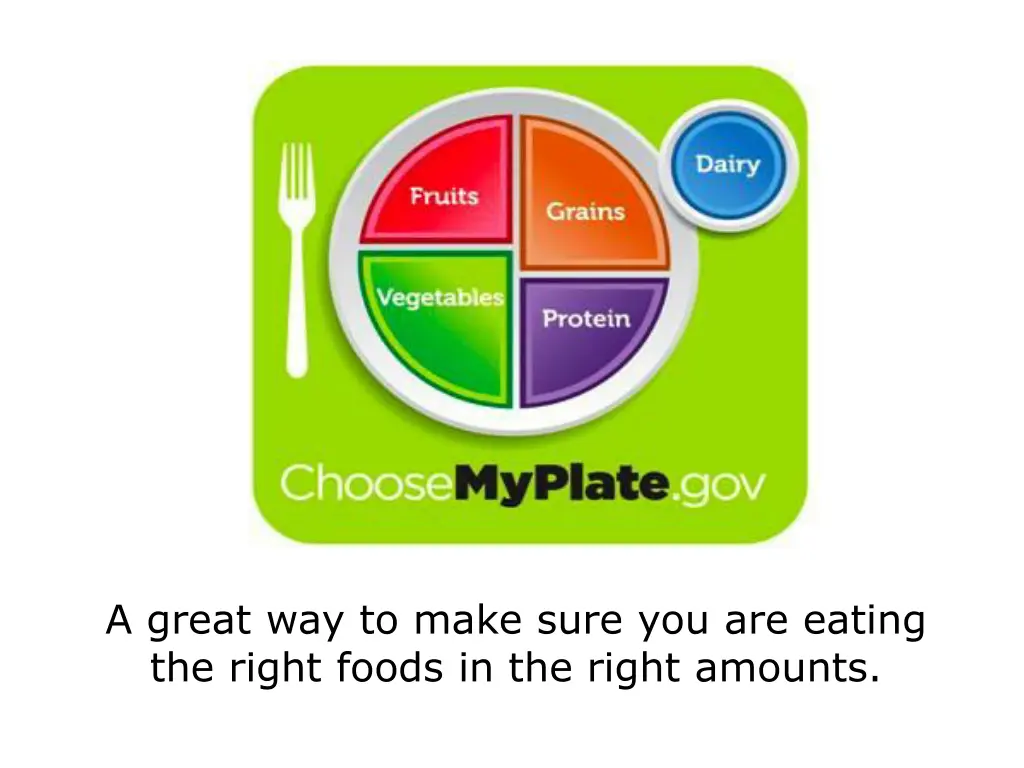 a great way to make sure you are eating the right