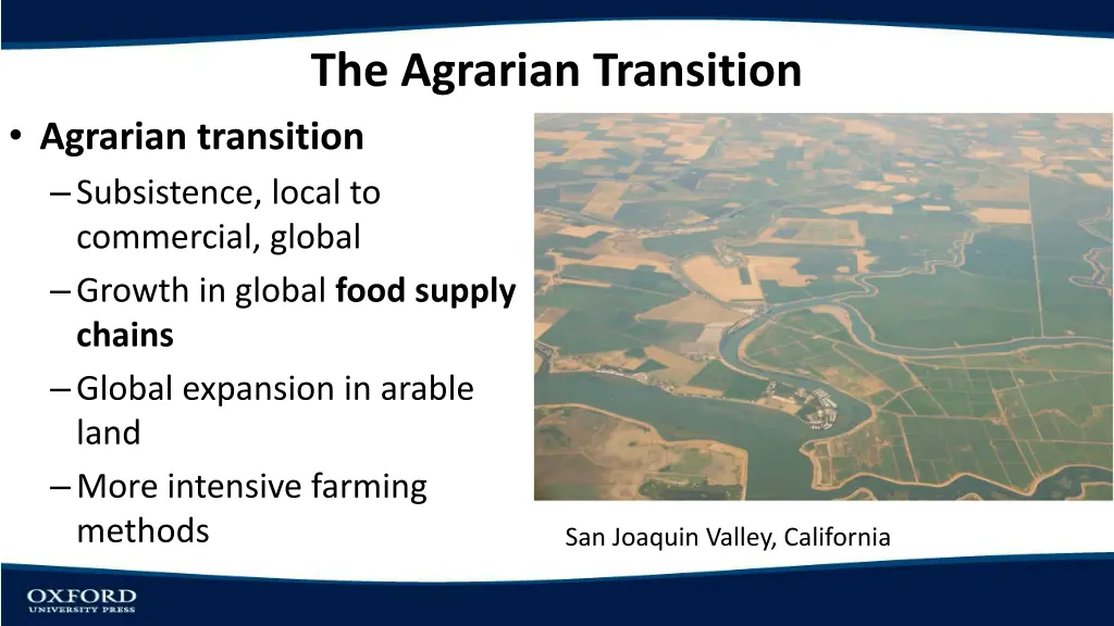 the agrarian transition