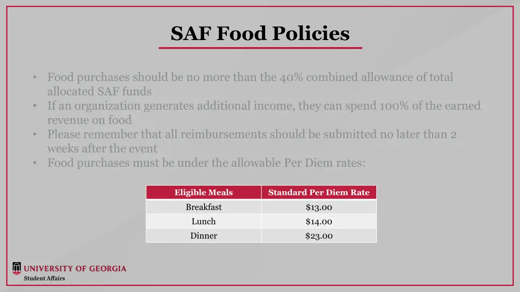 saf food policies