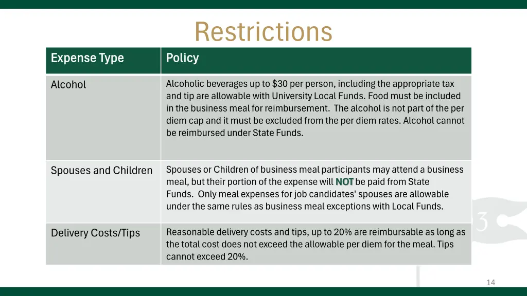 restrictions policy policy