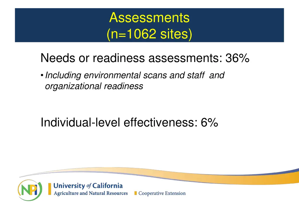assessments n 1062 sites