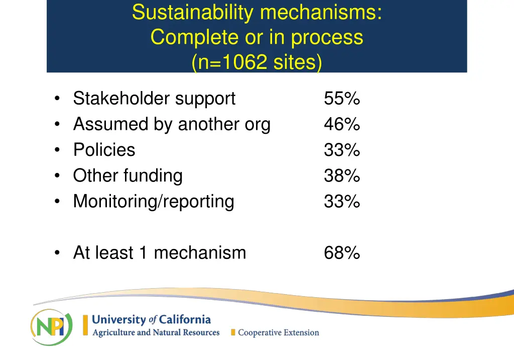 sustainability mechanisms complete or in process