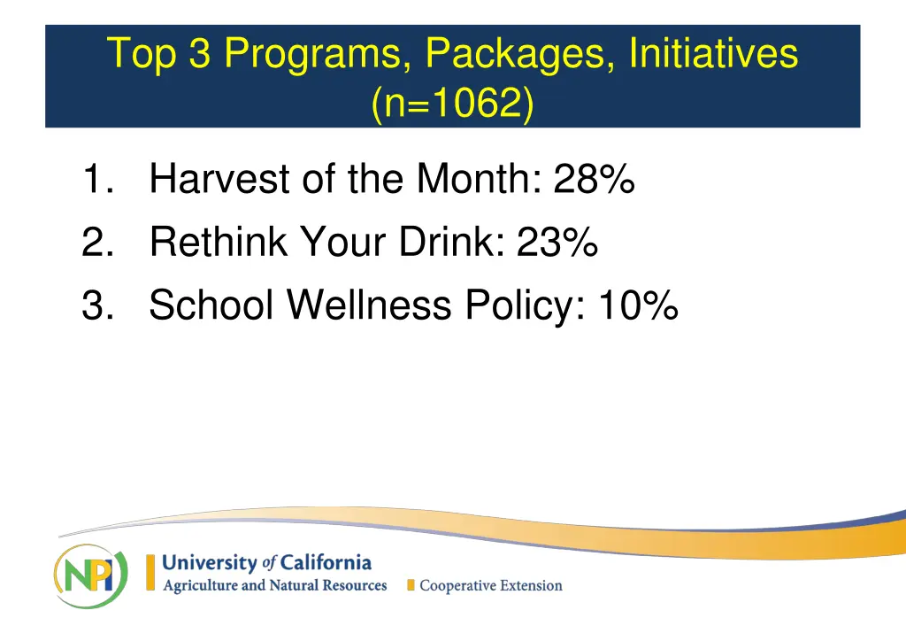 top 3 programs packages initiatives n 1062