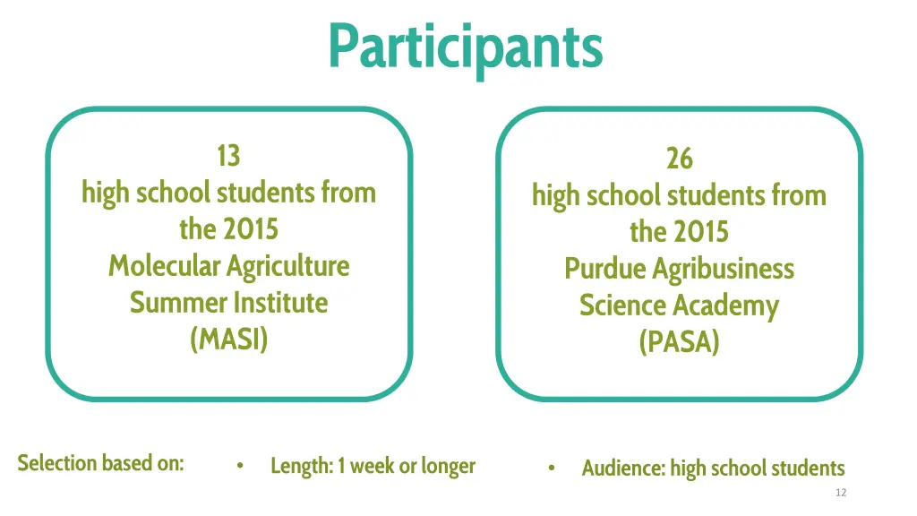 participants