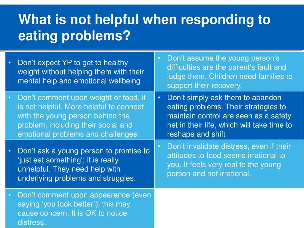 what is not helpful when responding to eating