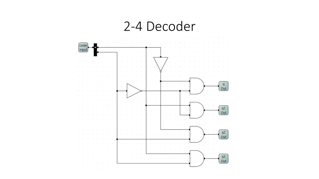 2 4 decoder