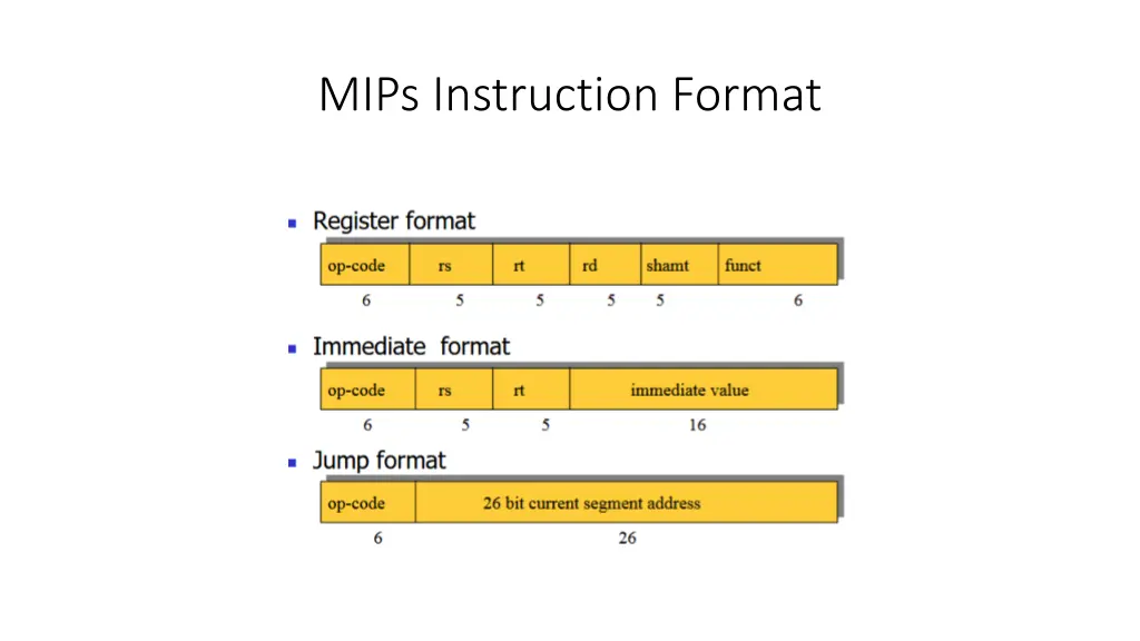 mips instruction format