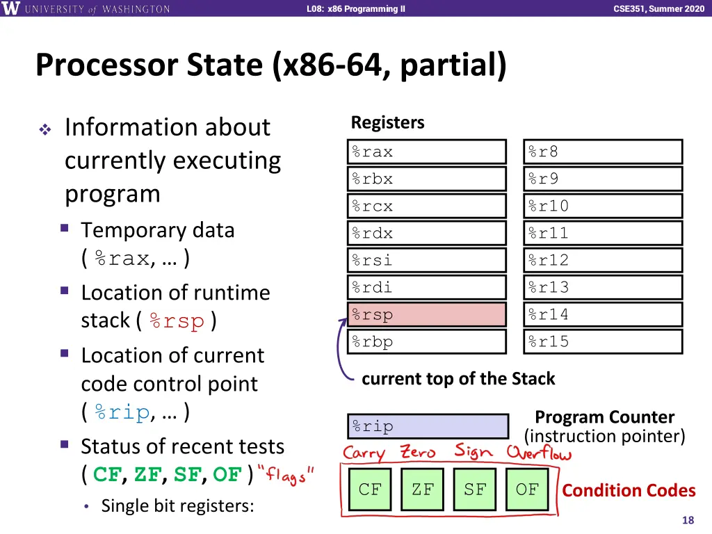 l08 x86 programming ii 17