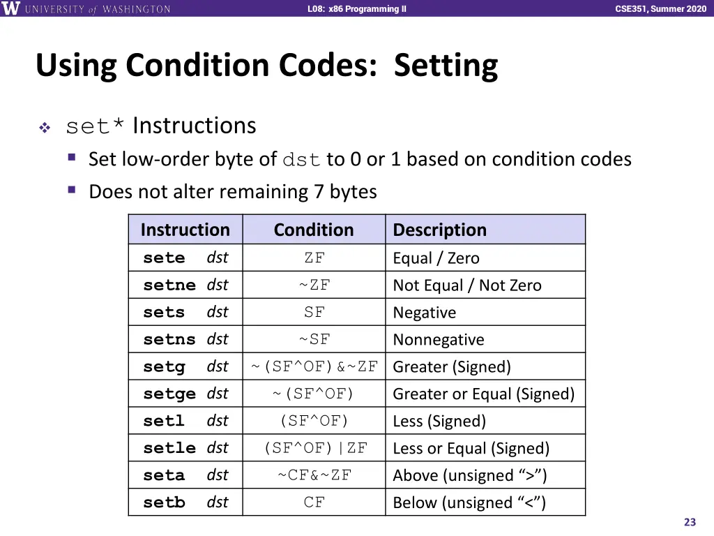 l08 x86 programming ii 22