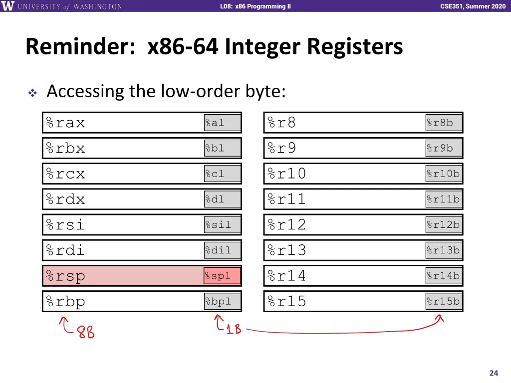 l08 x86 programming ii 23