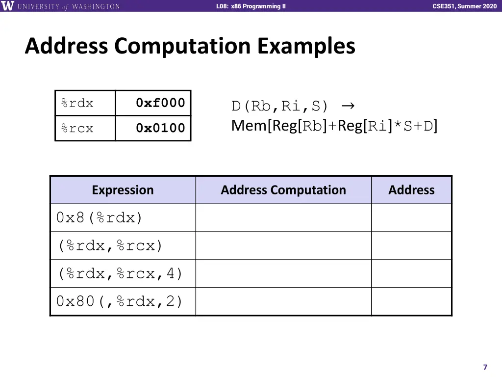 l08 x86 programming ii 6