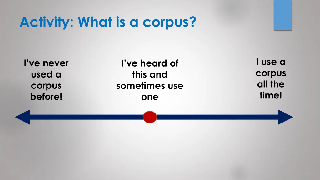 activity what is a corpus