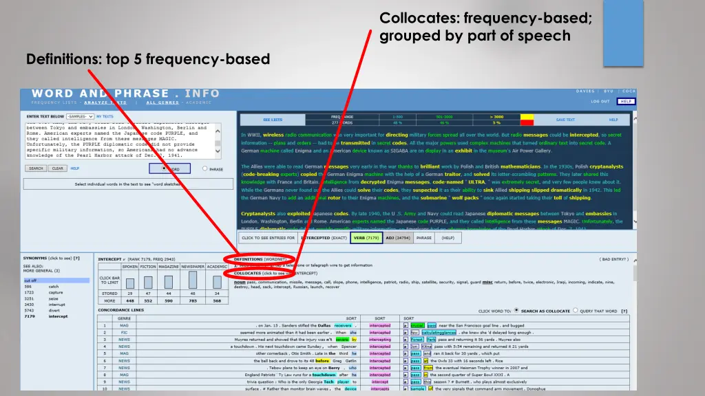 collocates frequency based grouped by part
