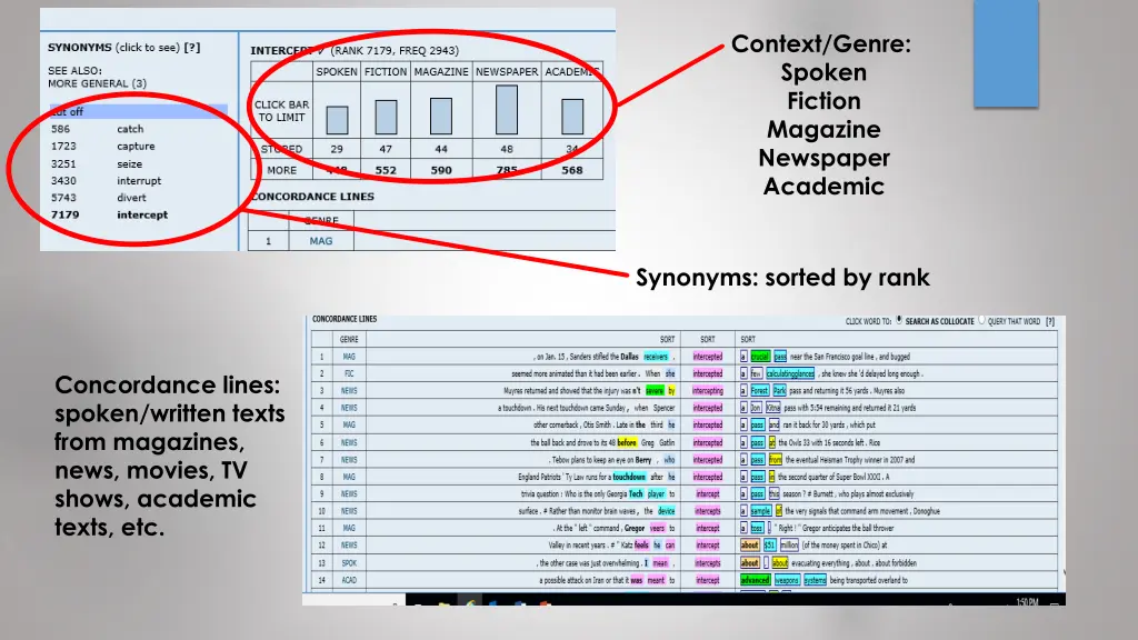 context genre spoken fiction magazine newspaper