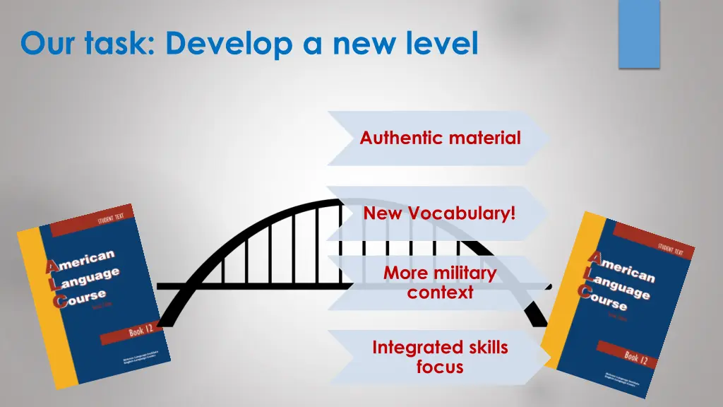 our task develop a new level