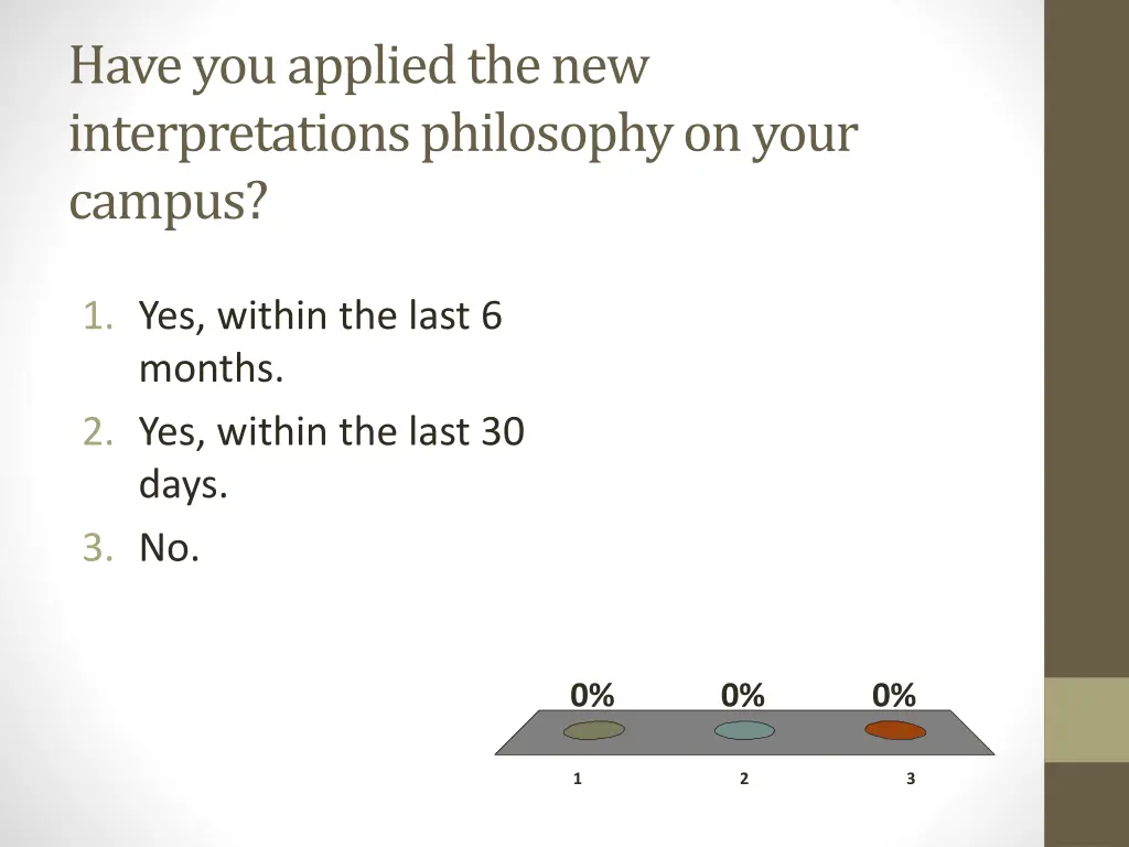 have you applied the new interpretations