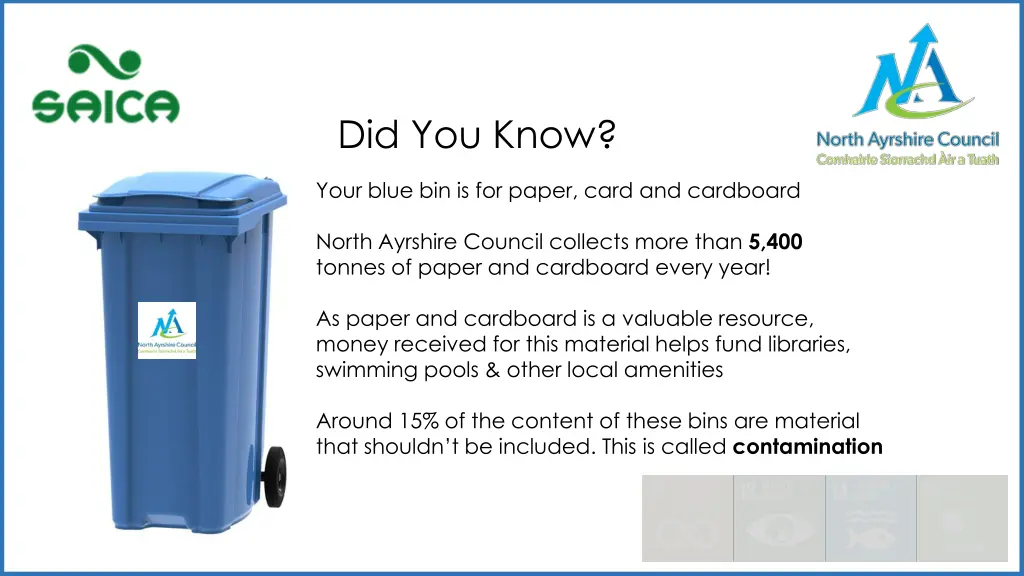 did you know