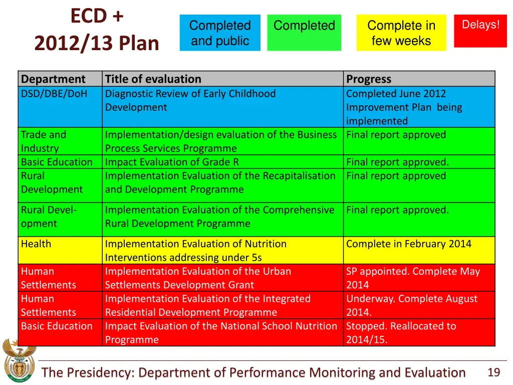slide18