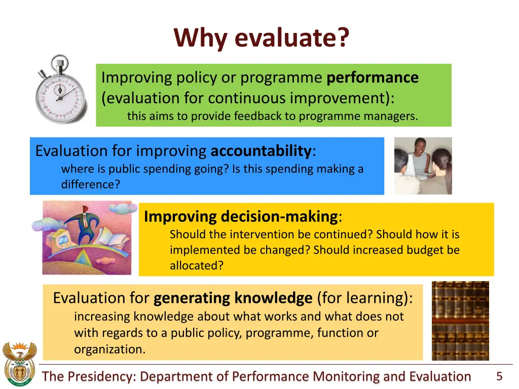 why evaluate