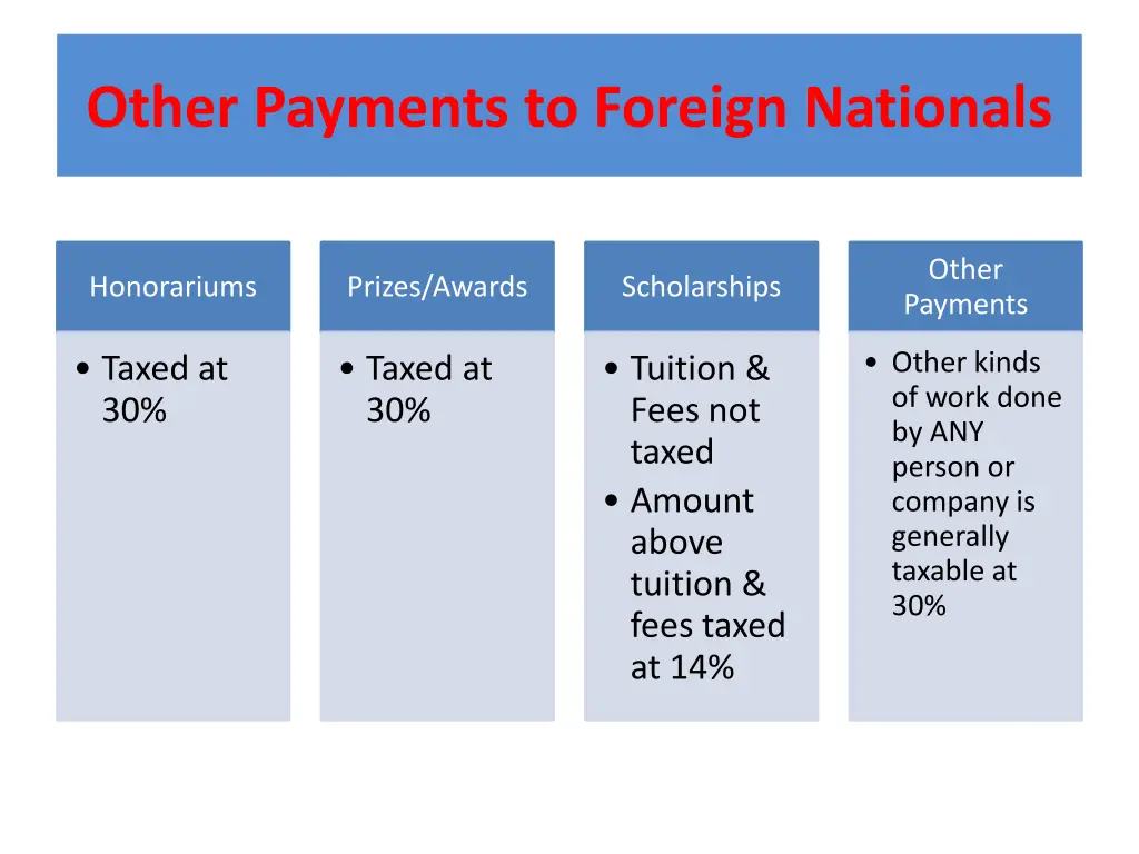 other payments to foreign nationals