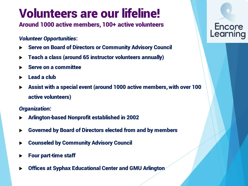 volunteers are our lifeline around 1000 active