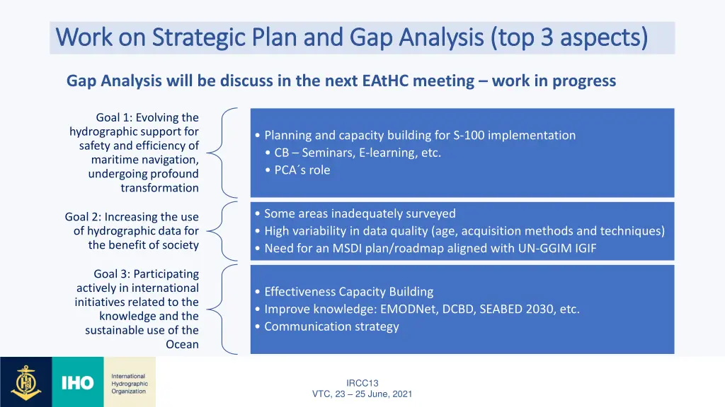 work on strategic plan and gap analysis