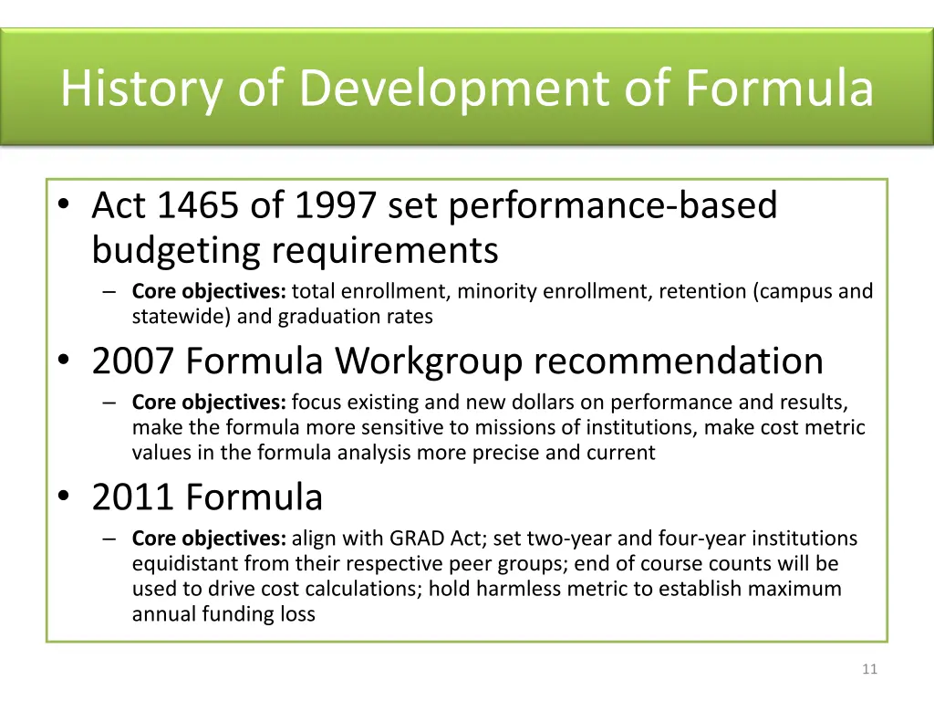 history of development of formula