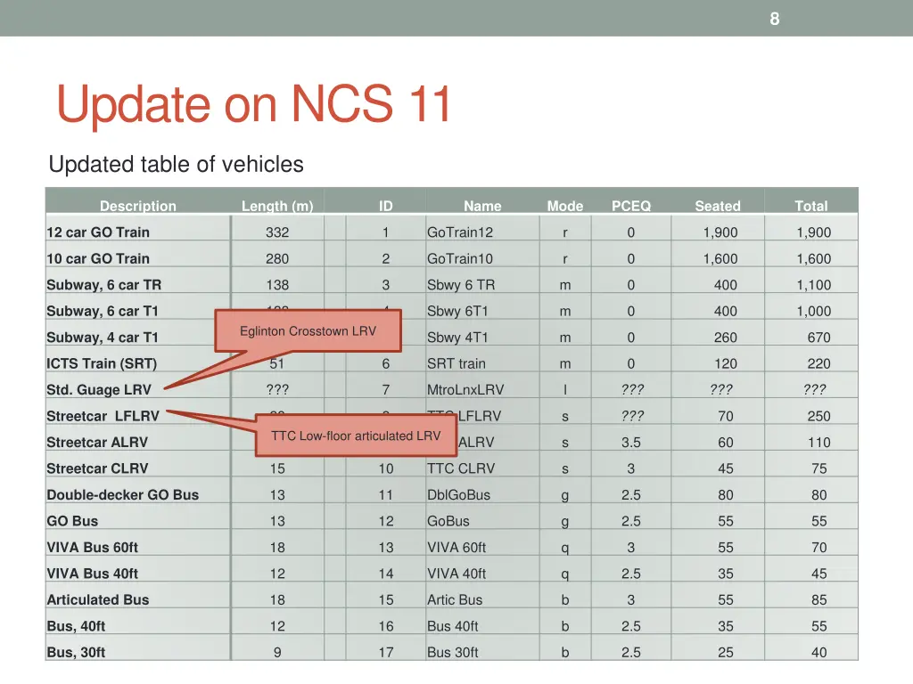 slide8