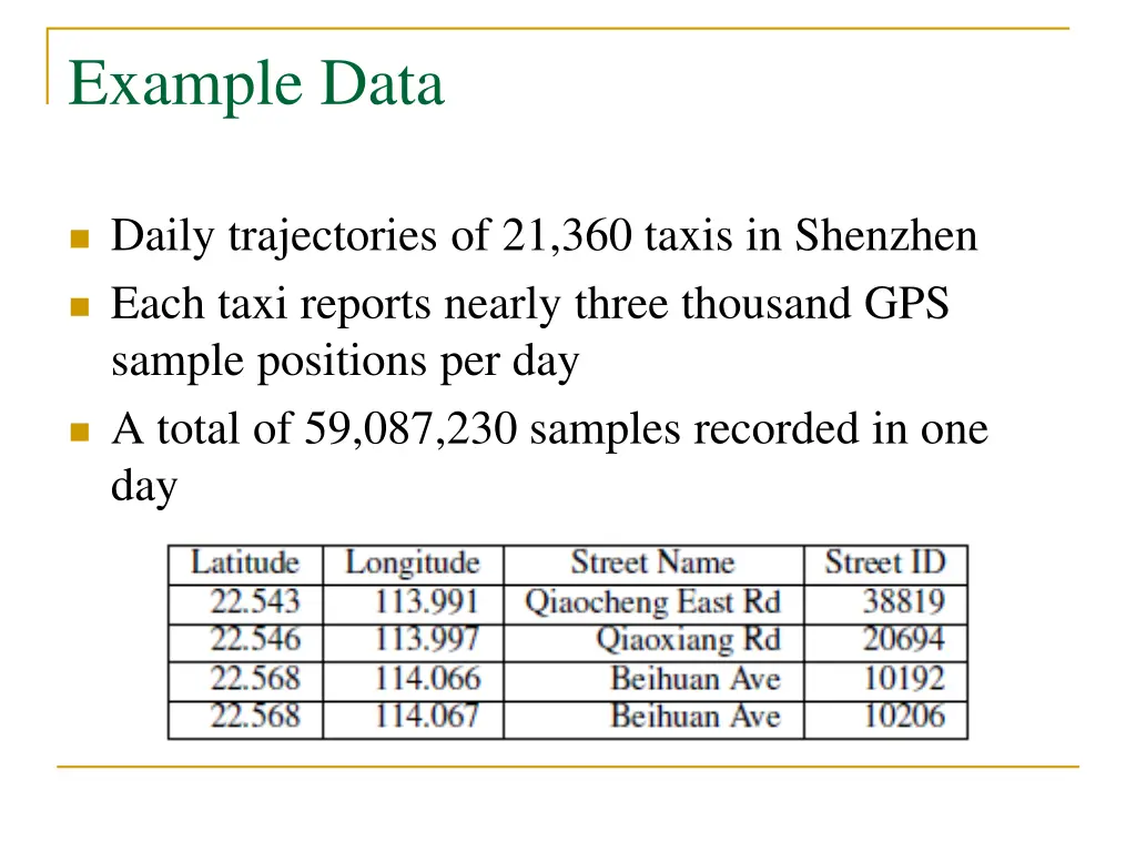 example data