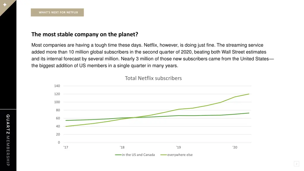 what s next for netflix 1