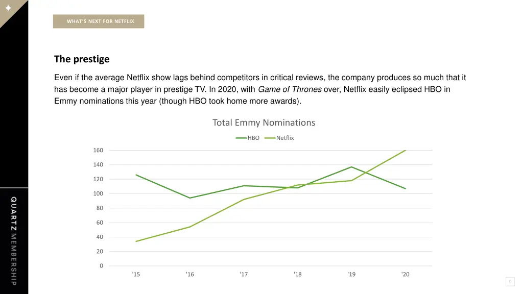 what s next for netflix 8