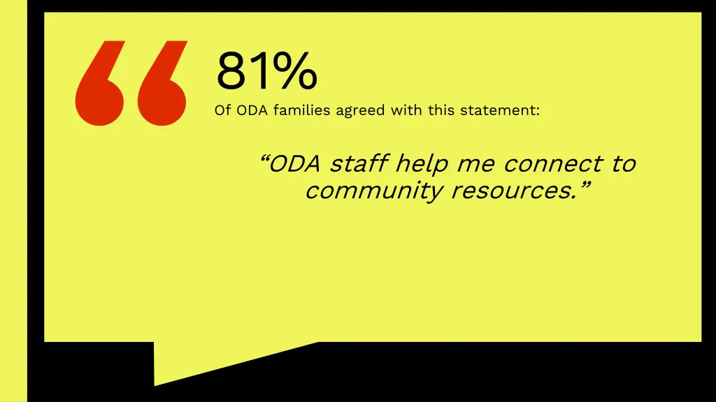 81 of oda families agreed with this statement