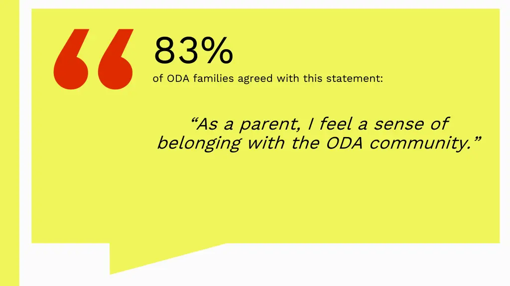 83 of oda families agreed with this statement
