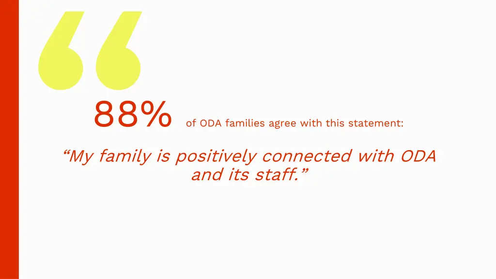 88 of oda families agree with this statement