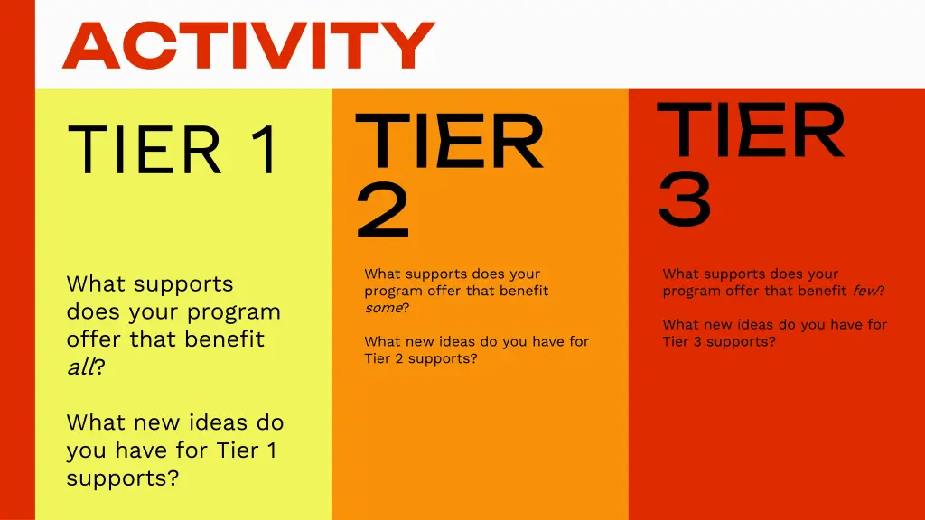 activity tier 1