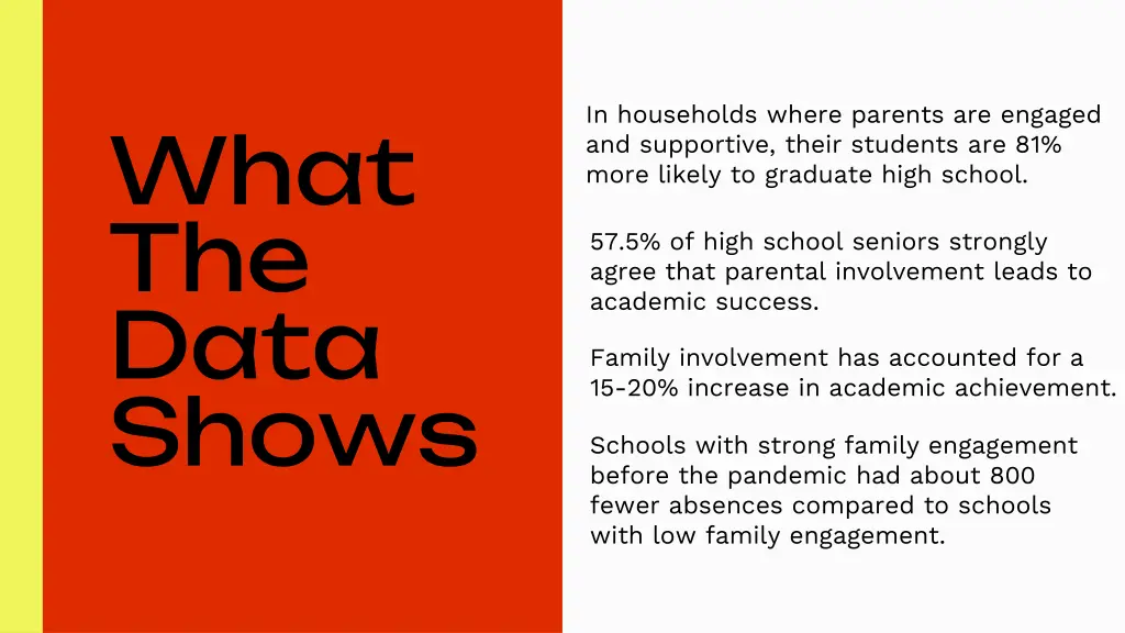 in households where parents are engaged