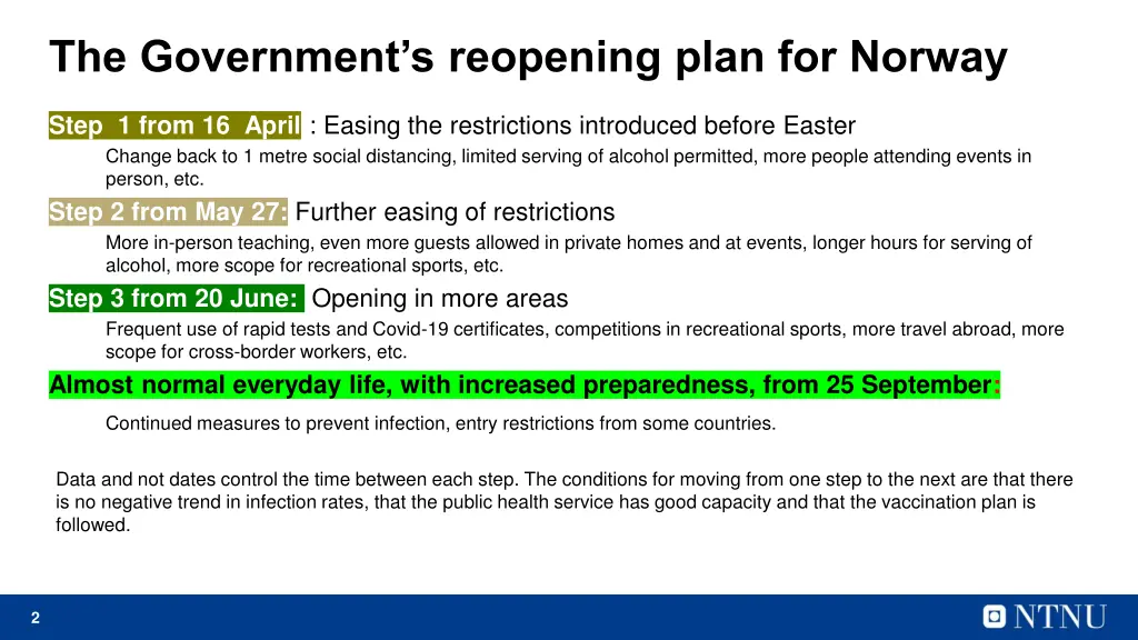 the government s reopening plan for norway