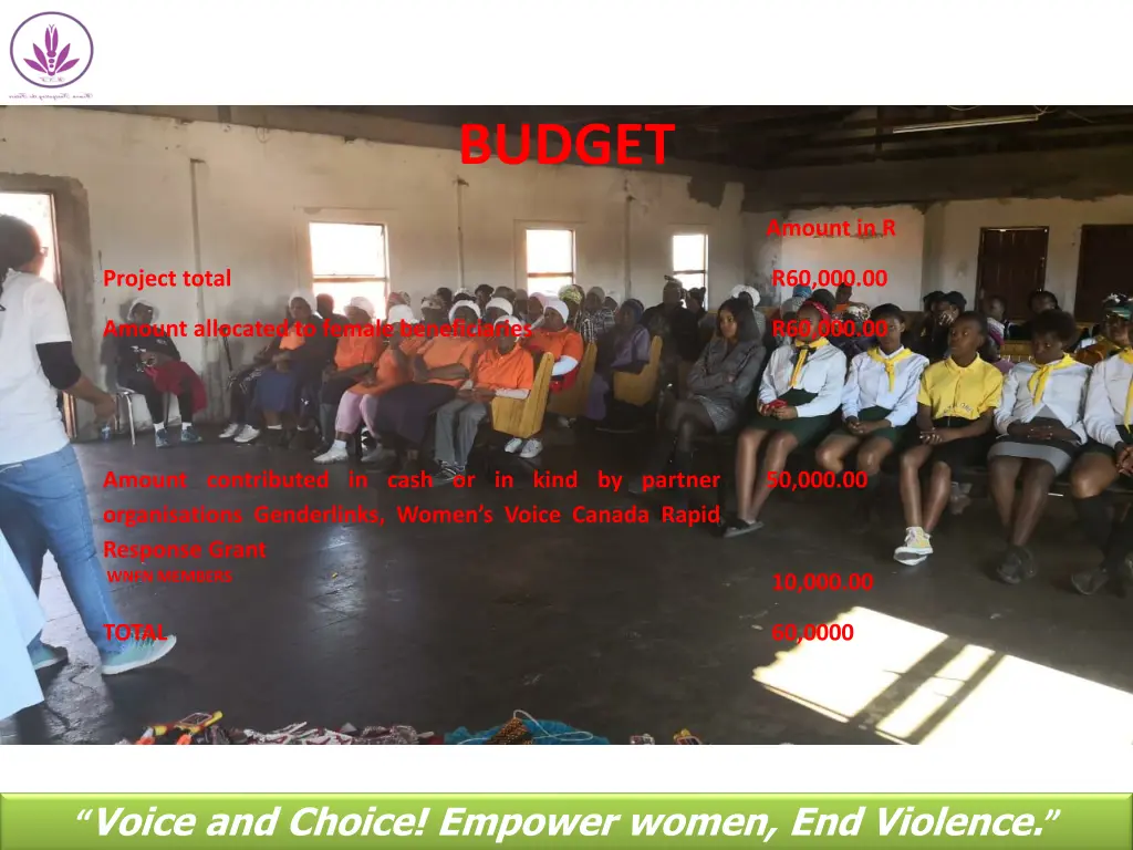 budget