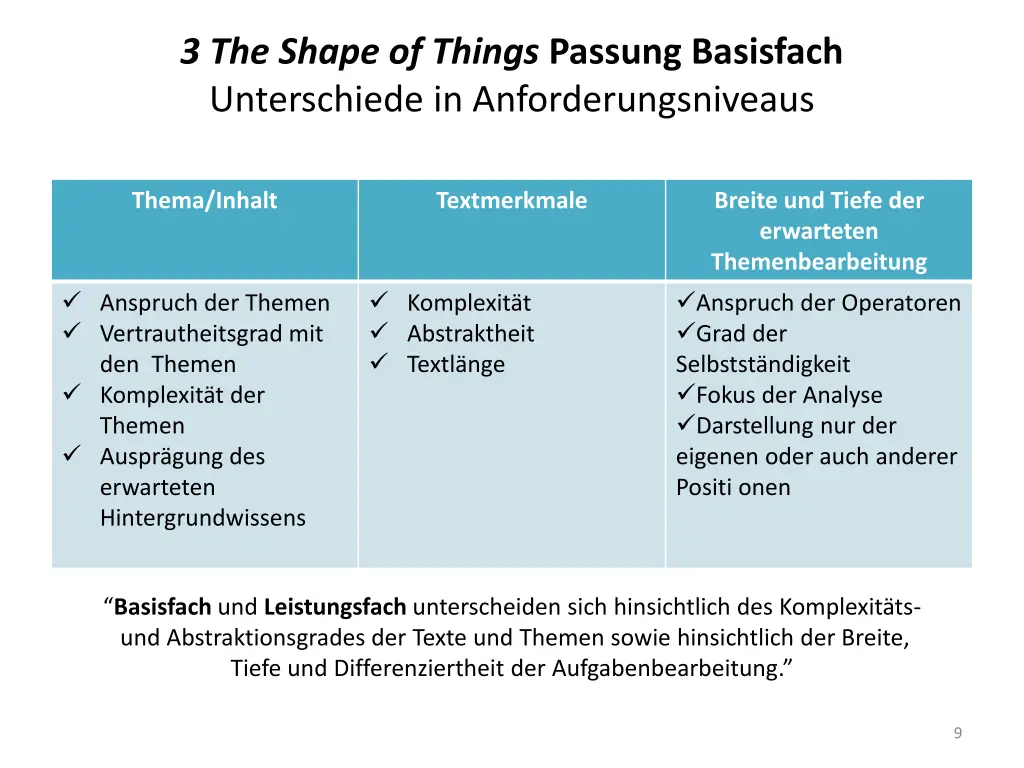 3 the shape of things passung basisfach